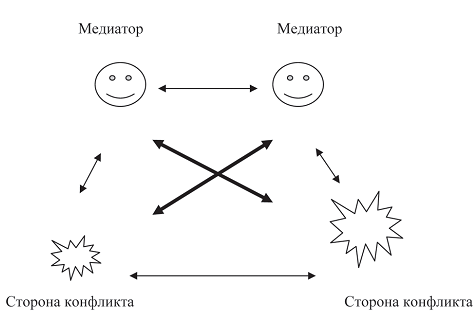 рис4