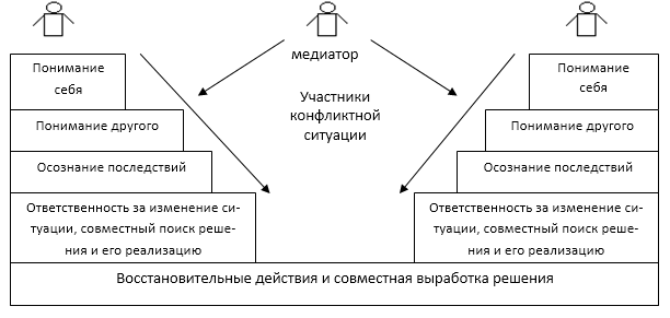 рис5